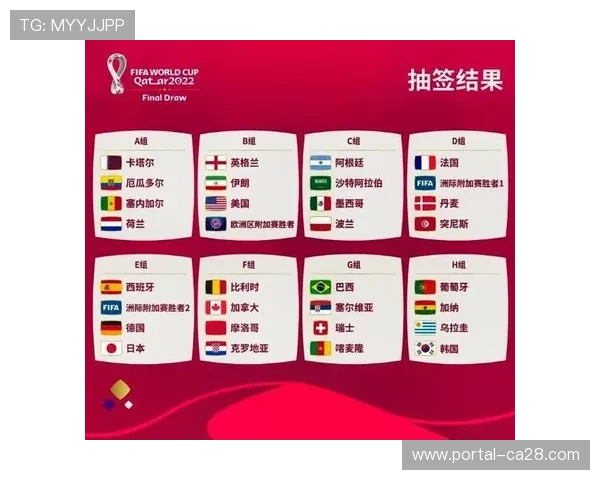 卡塔尔世界杯成地区经济增长催化剂 推动基础设施与体育产业发展