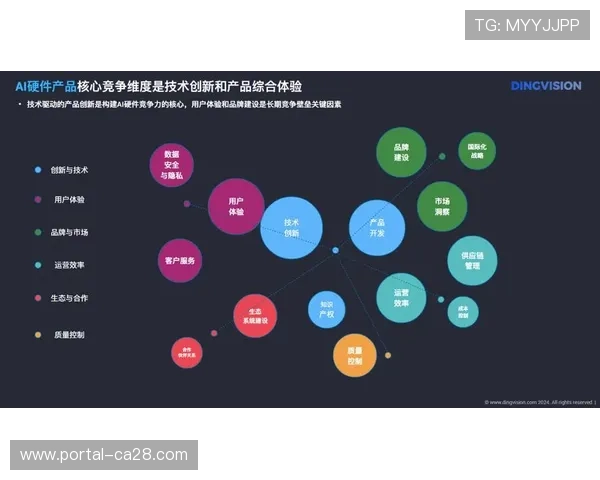 体育AI产业联盟兴起，促进产业链协同创新